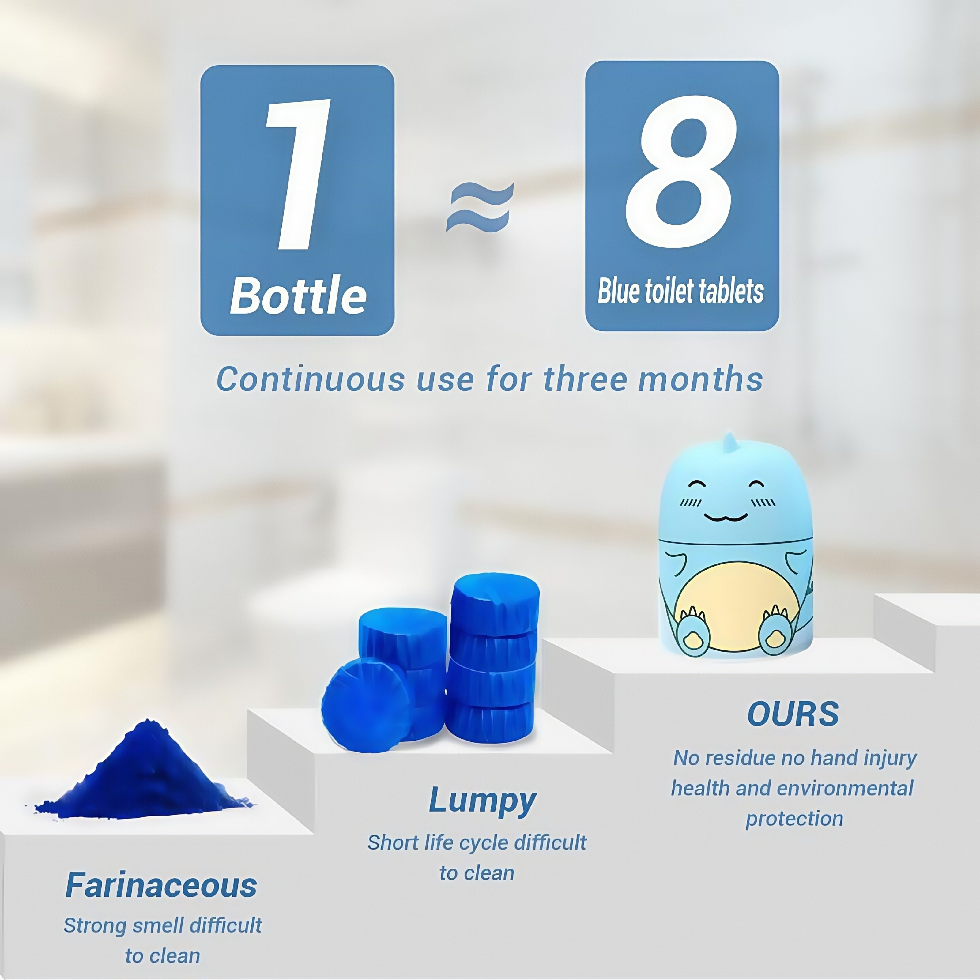 🎁Hot sale 50 % OFF⏳-✨Blue Bubble Toilet Bowl Cleaner